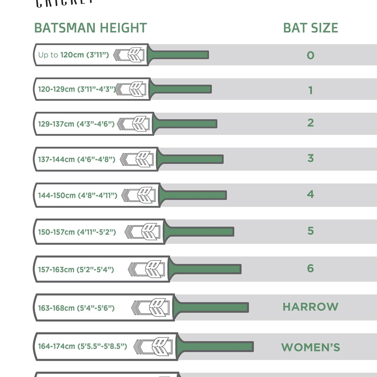 Choosing the Correct Bat Size English Willow Cricket Bats