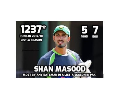 Pakistan Cricket Team